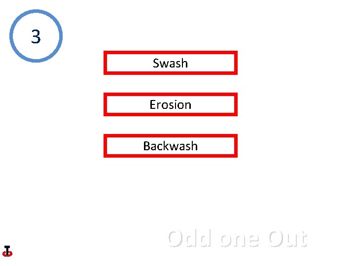 3 Swash Erosion Backwash Odd one Out 