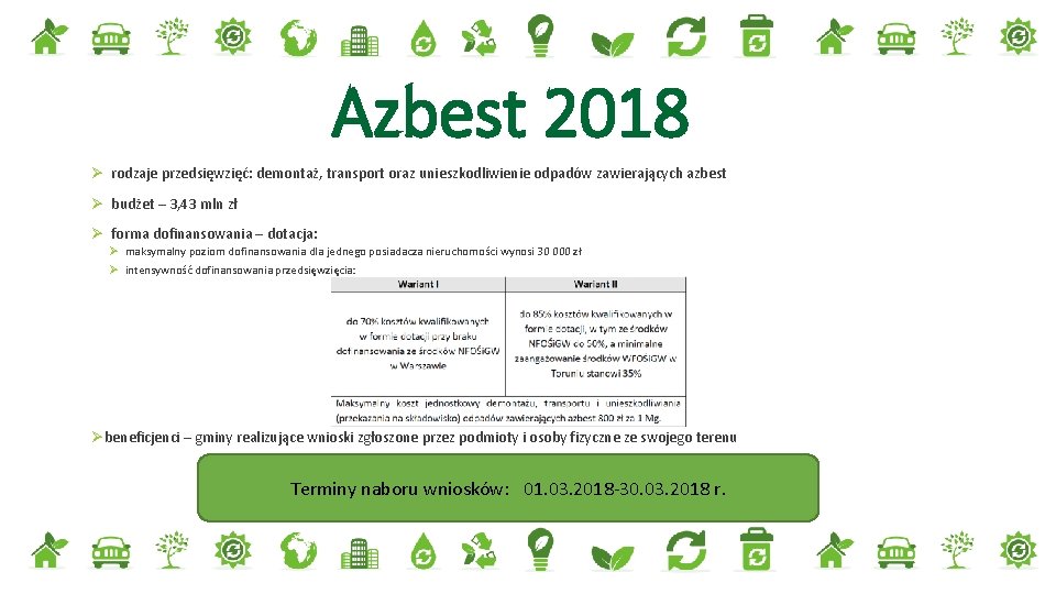 Azbest 2018 Ø rodzaje przedsięwzięć: demontaż, transport oraz unieszkodliwienie odpadów zawierających azbest Ø budżet