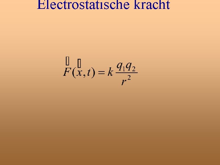 Electrostatische kracht 