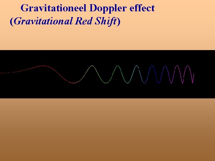 Gravitationeel Doppler effect (Gravitational Red Shift) 