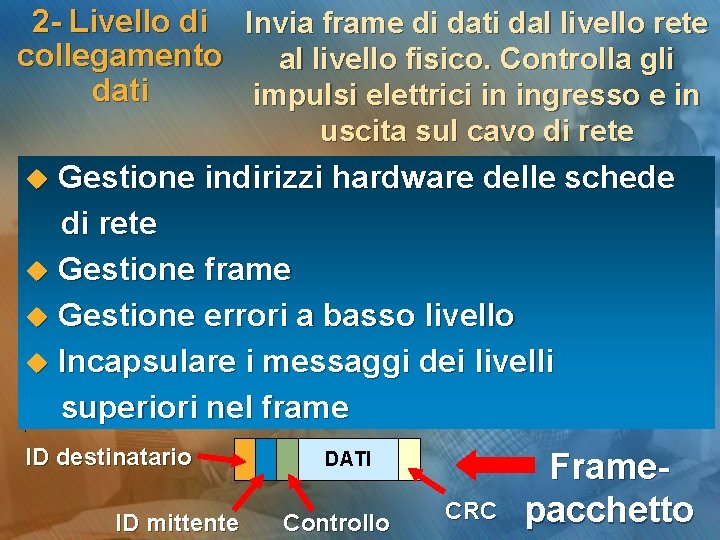 2 - Livello di Invia frame di dati dal livello rete collegamento al livello