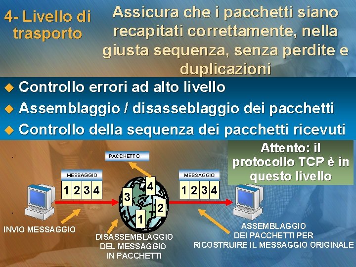 Assicura che i pacchetti siano recapitati correttamente, nella giusta sequenza, senza perdite e duplicazioni