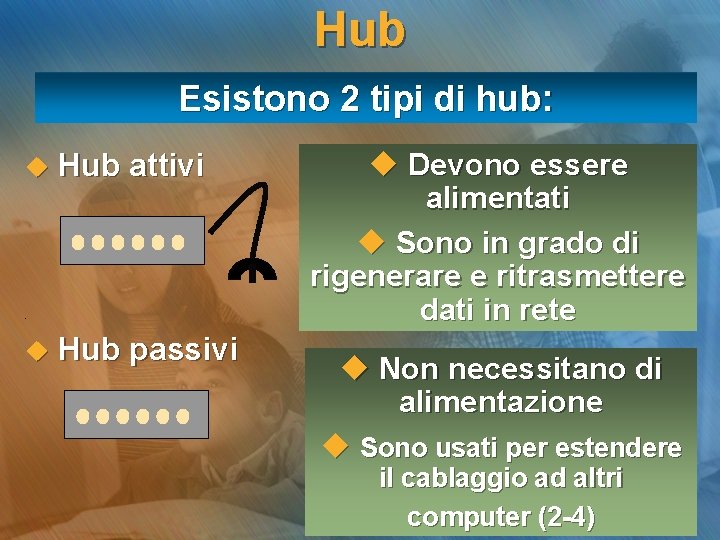 Hub Esistono 2 tipi di hub: u Hub attivi u Hub passivi u Devono