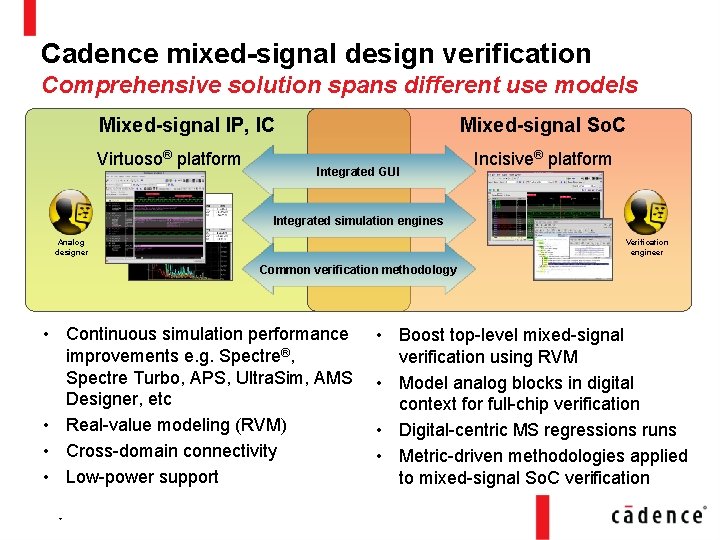 Cadence mixed-signal design verification Comprehensive solution spans different use models Mixed-signal So. C Mixed-signal