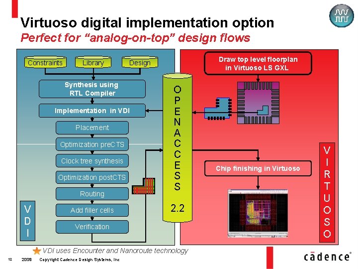 Virtuoso digital implementation option Perfect for “analog-on-top” design flows Constraints Library Synthesis using RTL