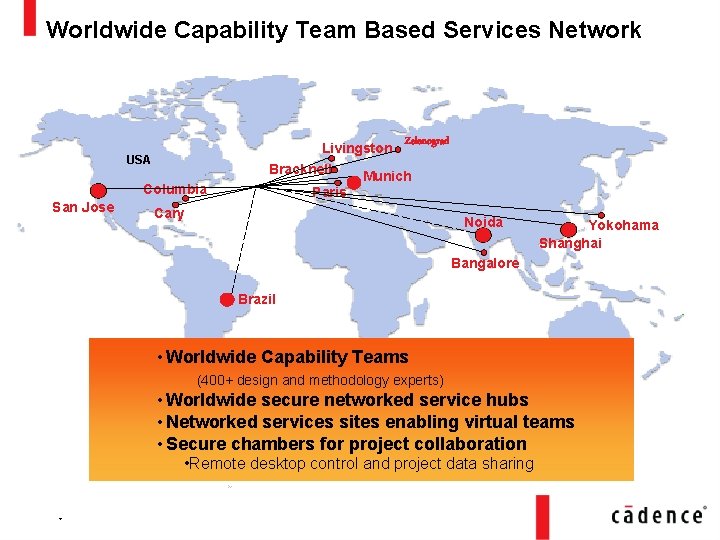 Worldwide Capability Team Based Services Network Livingston USA Bracknell Columbia San Jose Zelenograd Munich