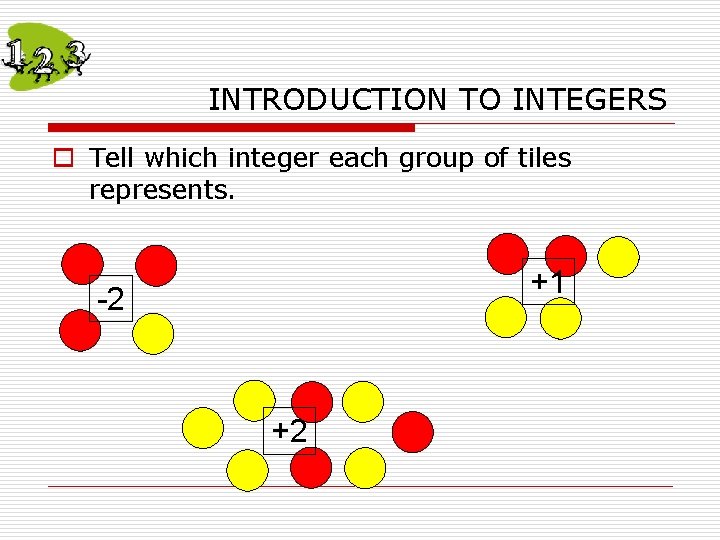 INTRODUCTION TO INTEGERS o Tell which integer each group of tiles represents. +1 -2 INTRODUCTION TO INTEGERS o Tell which integer each group of tiles represents. +1 -2
