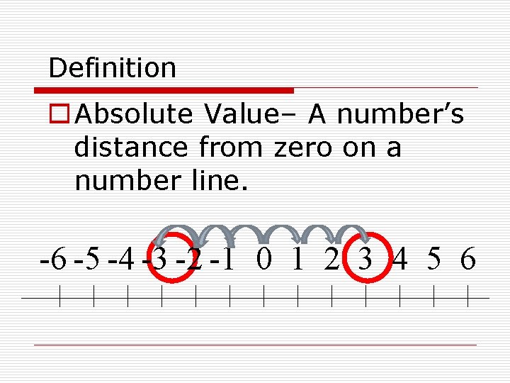 Definition o Absolute Value– A number’s distance from zero on a number line. -6 Definition o Absolute Value– A number’s distance from zero on a number line. -6