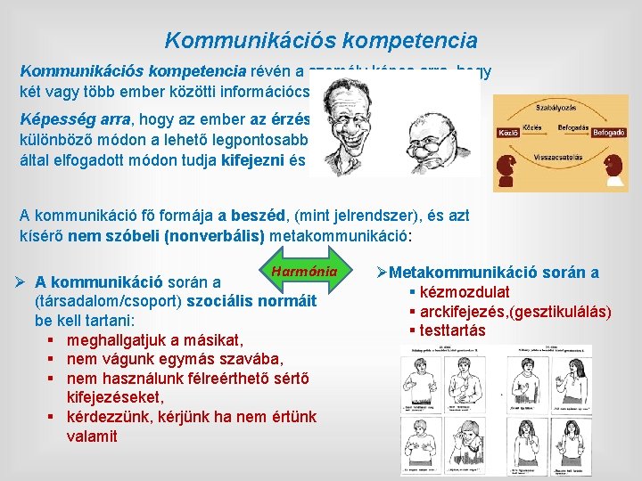 Kommunikációs kompetencia révén a személy képes arra, hogy két vagy több ember közötti információcserét