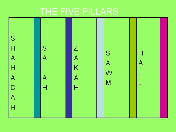 THE FIVE PILLARS S H A D A H S A L A H