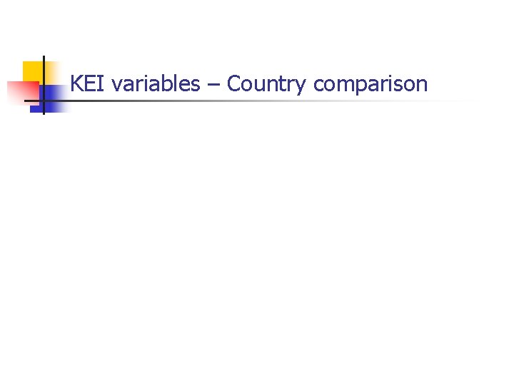 KEI variables – Country comparison 