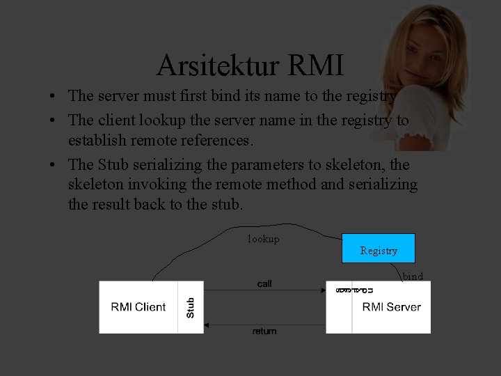 Arsitektur RMI • The server must first bind its name to the registry •