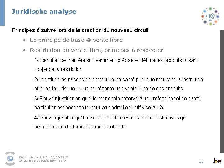 Juridische analyse Principes à suivre lors de la création du nouveau circuit • Le