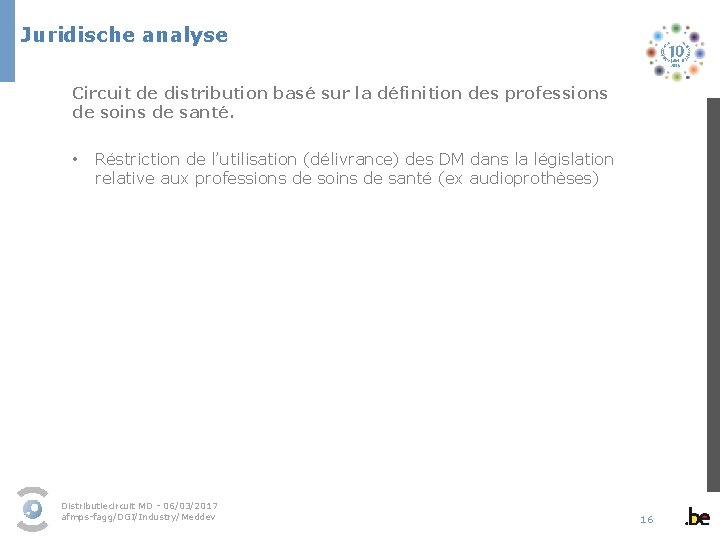 Juridische analyse Circuit de distribution basé sur la définition des professions de soins de