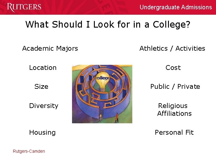 Undergraduate Admissions What Should I Look for in a College? Academic Majors Location Size
