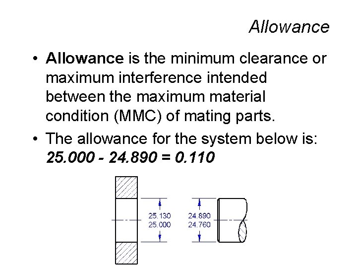 Allowance • Allowance is the minimum clearance or maximum interference intended between the maximum