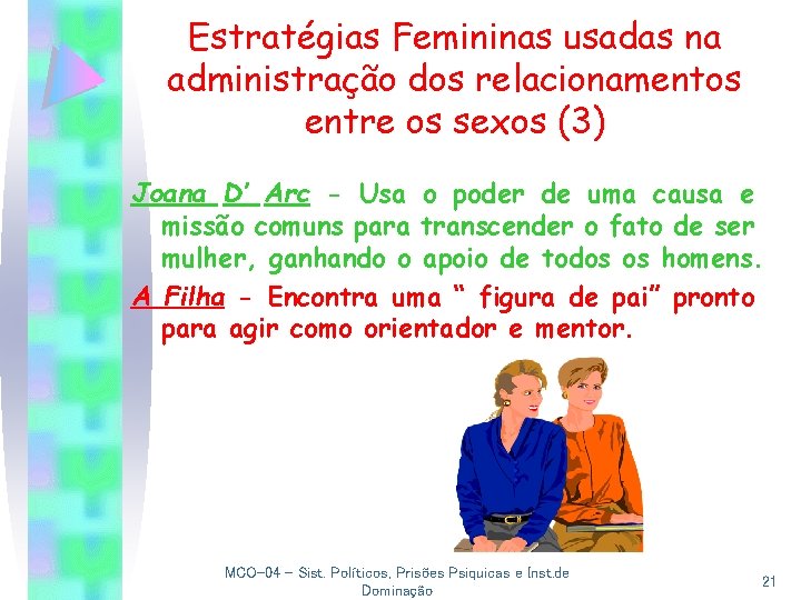 Estratégias Femininas usadas na administração dos relacionamentos entre os sexos (3) Joana D’ Arc