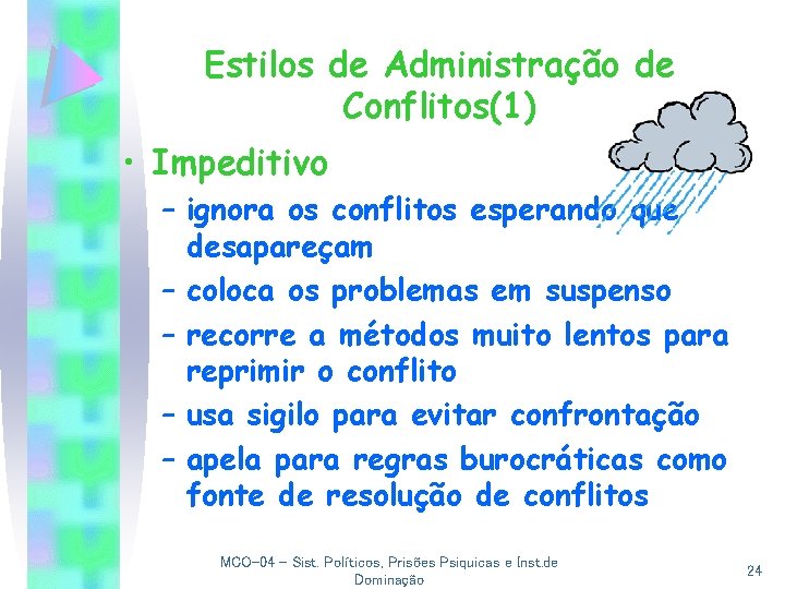 Estilos de Administração de Conflitos(1) • Impeditivo – ignora os conflitos esperando que desapareçam