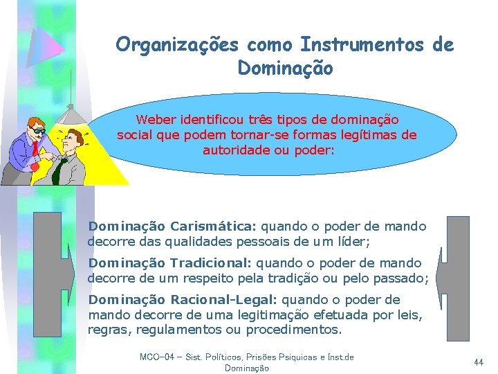 Organizações como Instrumentos de Dominação Weber identificou três tipos de dominação social que podem