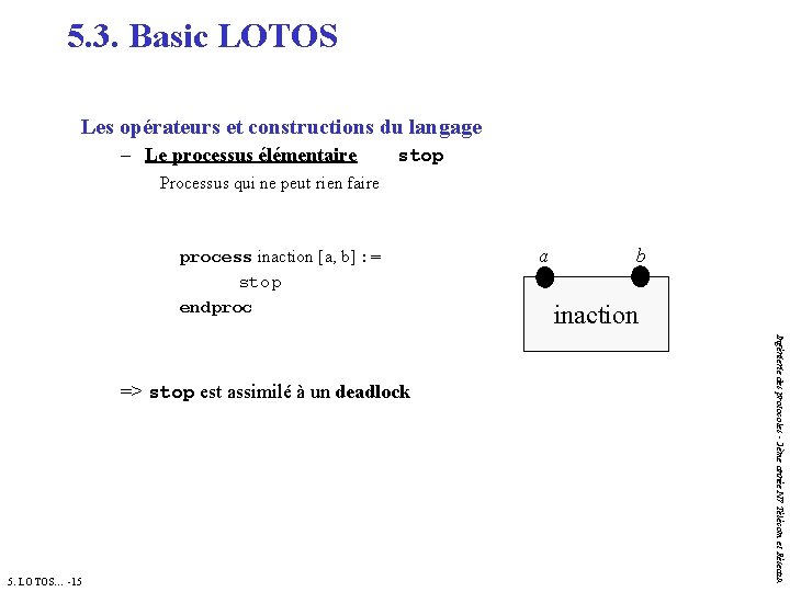 5. 3. Basic LOTOS Les opérateurs et constructions du langage – Le processus élémentaire