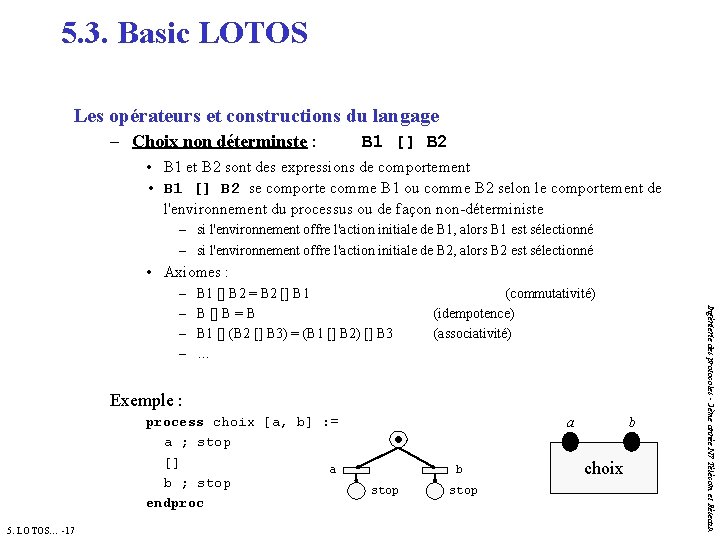 5. 3. Basic LOTOS Les opérateurs et constructions du langage – Choix non déterminste