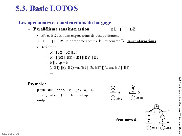 5. 3. Basic LOTOS Les opérateurs et constructions du langage – Parallélisme sans interaction