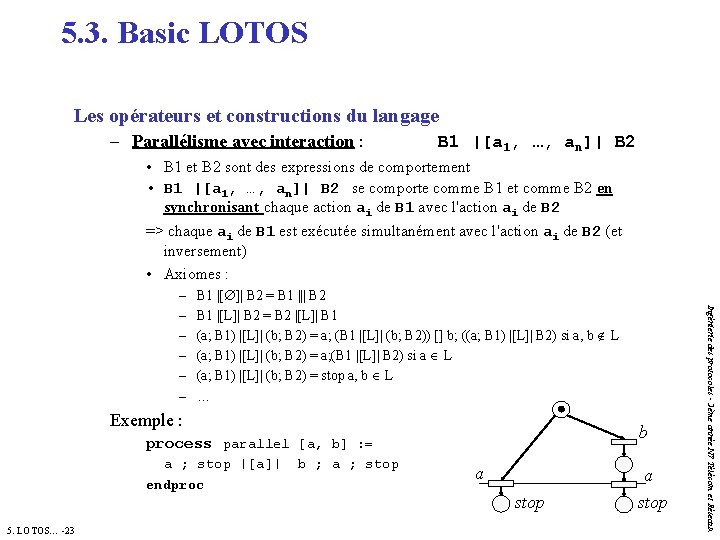 5. 3. Basic LOTOS Les opérateurs et constructions du langage – Parallélisme avec interaction