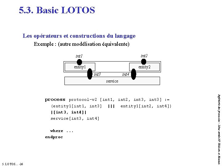 5. 3. Basic LOTOS Les opérateurs et constructions du langage Exemple : (autre modélisation