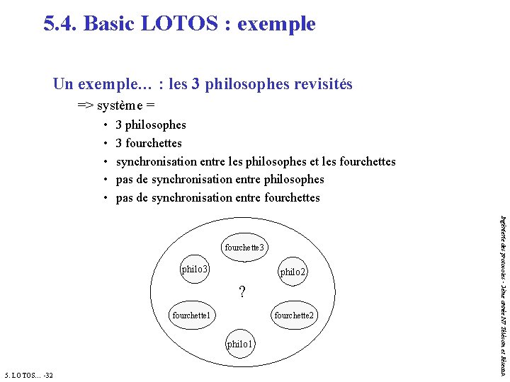 5. 4. Basic LOTOS : exemple Un exemple… : les 3 philosophes revisités =>