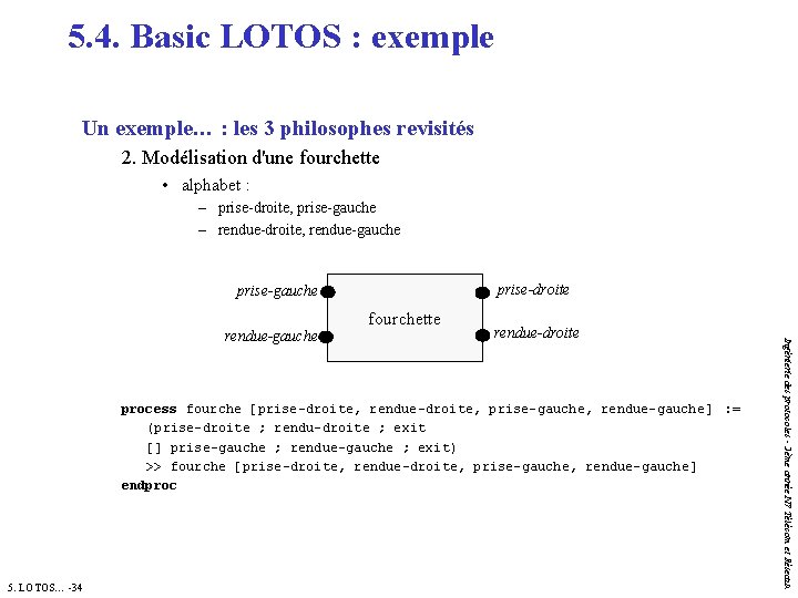 5. 4. Basic LOTOS : exemple Un exemple… : les 3 philosophes revisités 2.