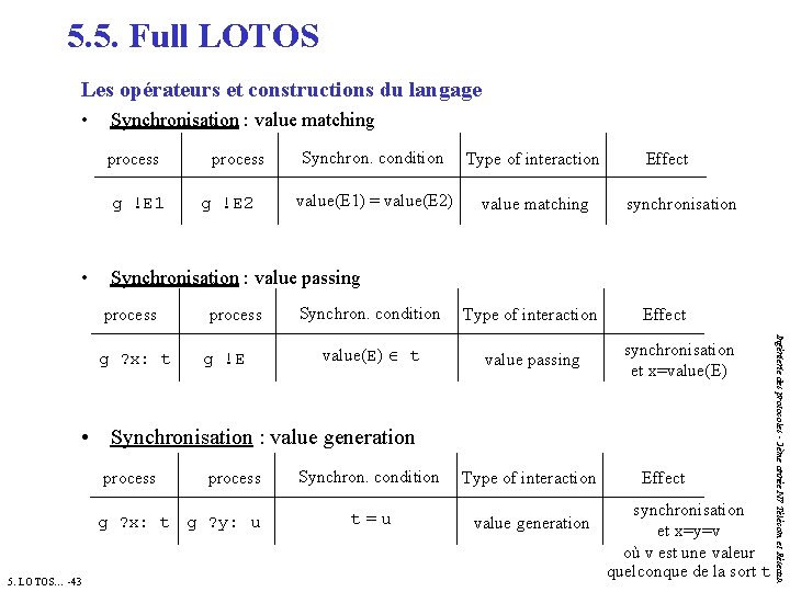 5. 5. Full LOTOS Les opérateurs et constructions du langage • Synchronisation : value