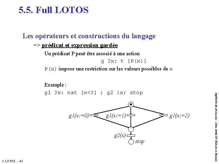 5. 5. Full LOTOS Les opérateurs et constructions du langage => prédicat et expression