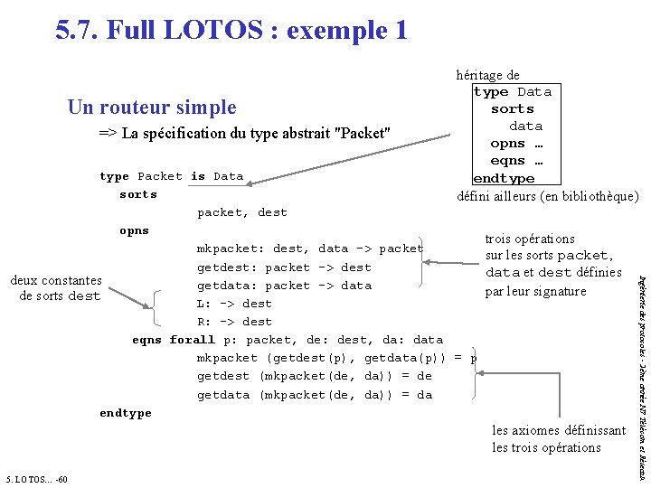 5. 7. Full LOTOS : exemple 1 Un routeur simple => La spécification du