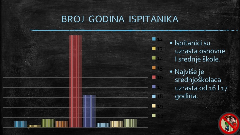 BROJ GODINA ISPITANIKA 12 • Ispitanici su 13 uzrasta osnovne 14 I srednje škole.