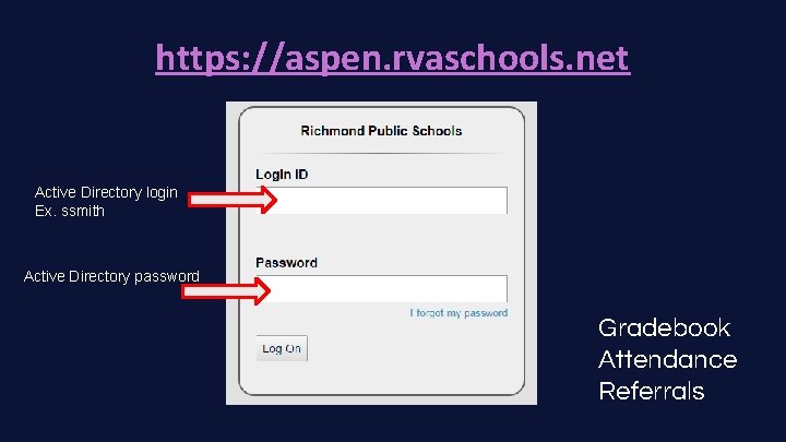 https: //aspen. rvaschools. net Active Directory login Ex. ssmith Active Directory password Gradebook Attendance