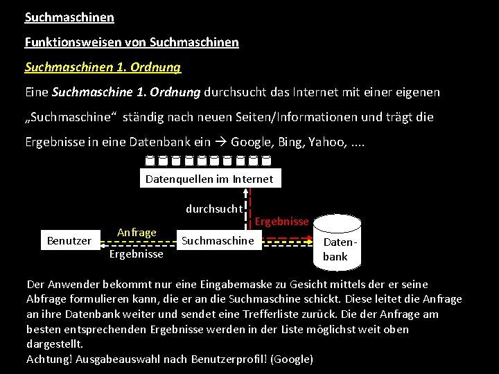 Suchmaschinen Funktionsweisen von Suchmaschinen 1. Ordnung Eine Suchmaschine 1. Ordnung durchsucht das Internet mit