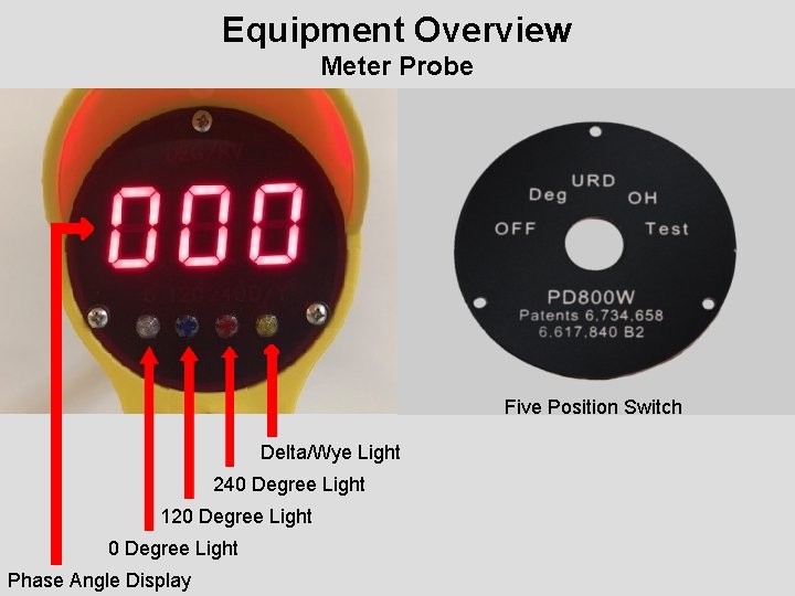 Equipment Overview Meter Probe Five Position Switch Delta/Wye Light 240 Degree Light 120 Degree