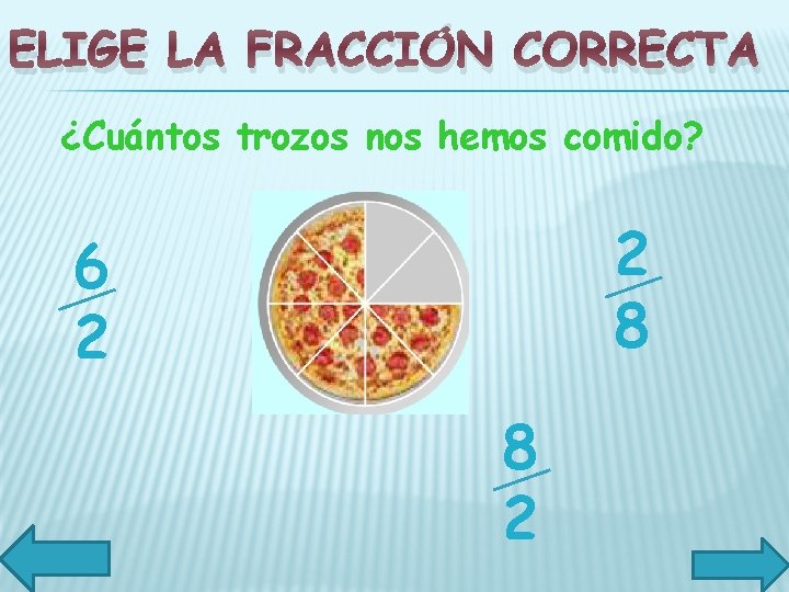 ELIGE LA FRACCIÓN CORRECTA ¿Cuántos trozos nos hemos comido? 2 8 6 2 8