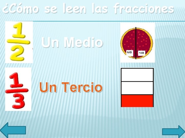 ¿Cómo se leen las fracciones Un Medio Un Tercio 