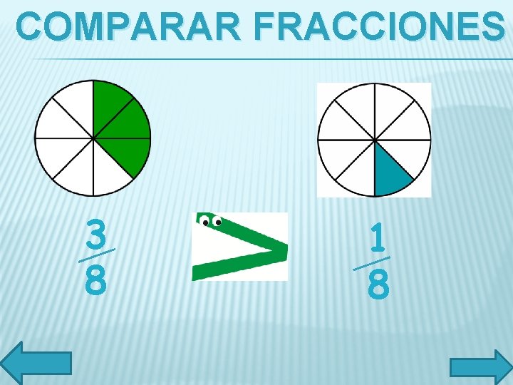 COMPARAR FRACCIONES 3 8 1 8 