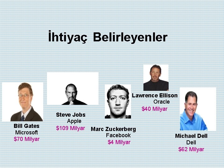 İhtiyaç Belirleyenler Lawrence Ellison Oracle $40 Milyar Bill Gates Microsoft $70 Milyar Steve Jobs