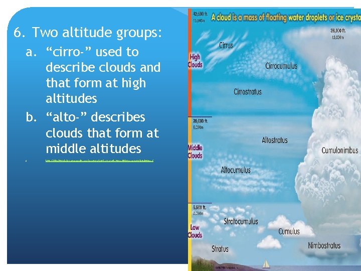6. Two altitude groups: a. “cirro-” used to describe clouds and that form at