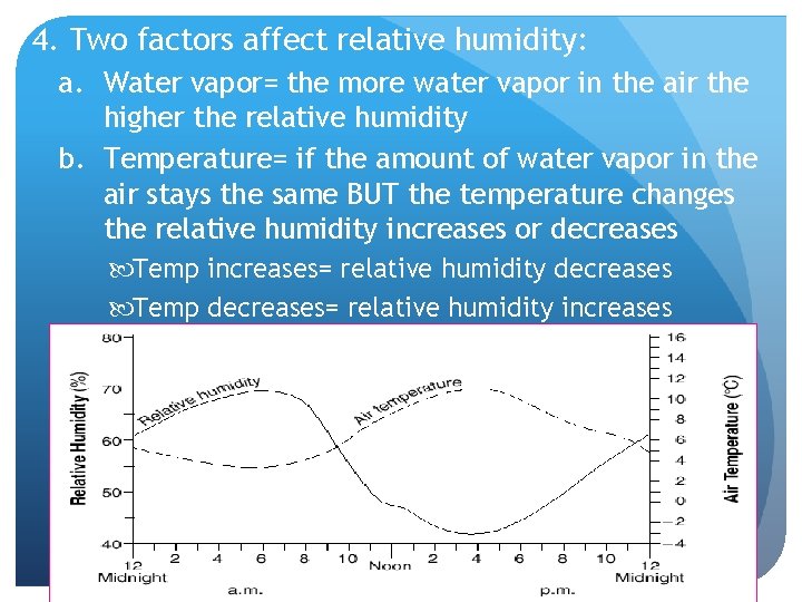4. Two factors affect relative humidity: a. Water vapor= the more water vapor in