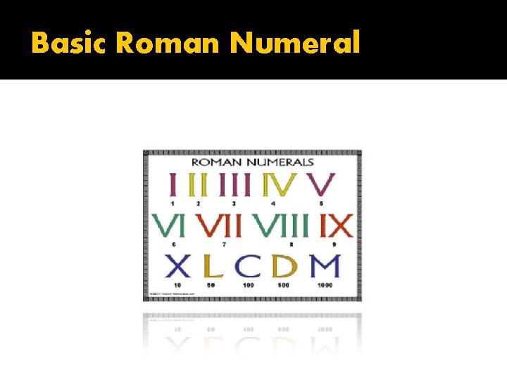 Basic Roman Numeral 