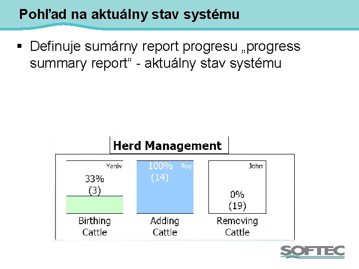 Pohľad na aktuálny stav systému § Definuje sumárny report progresu „progress summary report“ -
