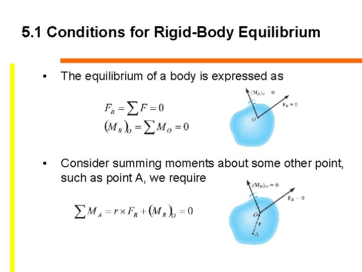 5. 1 Conditions for Rigid-Body Equilibrium • The equilibrium of a body is expressed