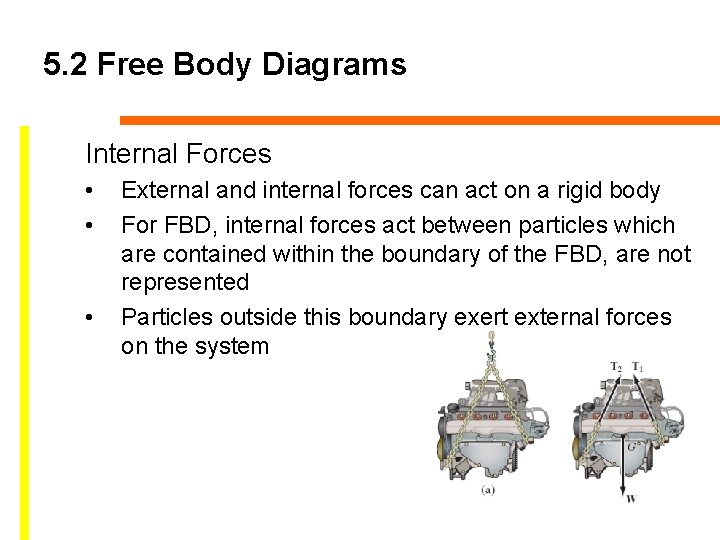 5. 2 Free Body Diagrams Internal Forces • • • External and internal forces