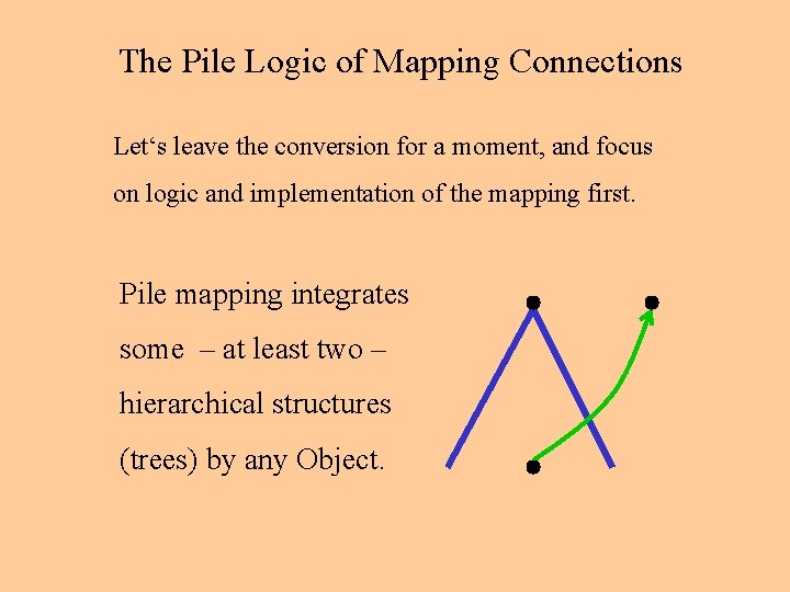 The Pile Logic of Mapping Connections Let‘s leave the conversion for a moment, and