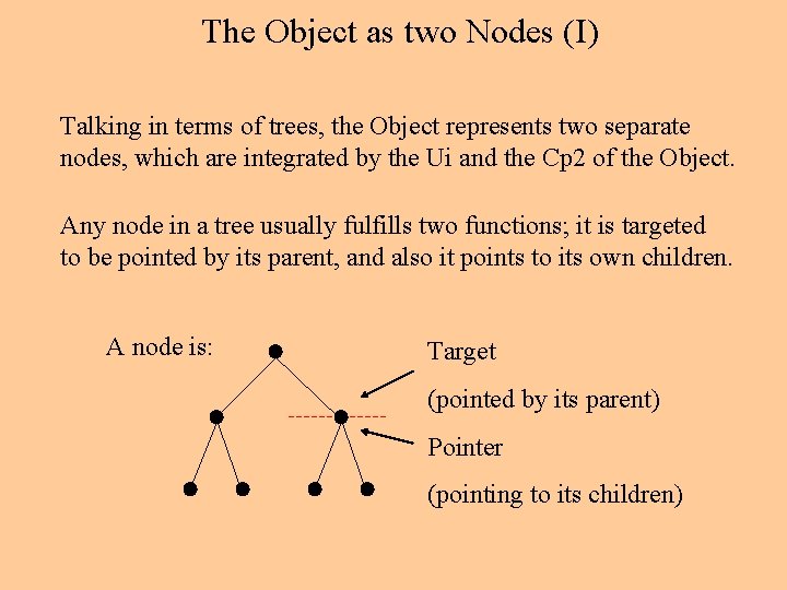 The Object as two Nodes (I) Talking in terms of trees, the Object represents