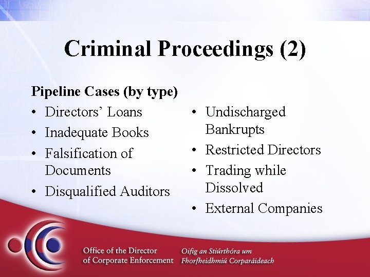 Criminal Proceedings (2) Pipeline Cases (by type) • Directors’ Loans • Undischarged Bankrupts •